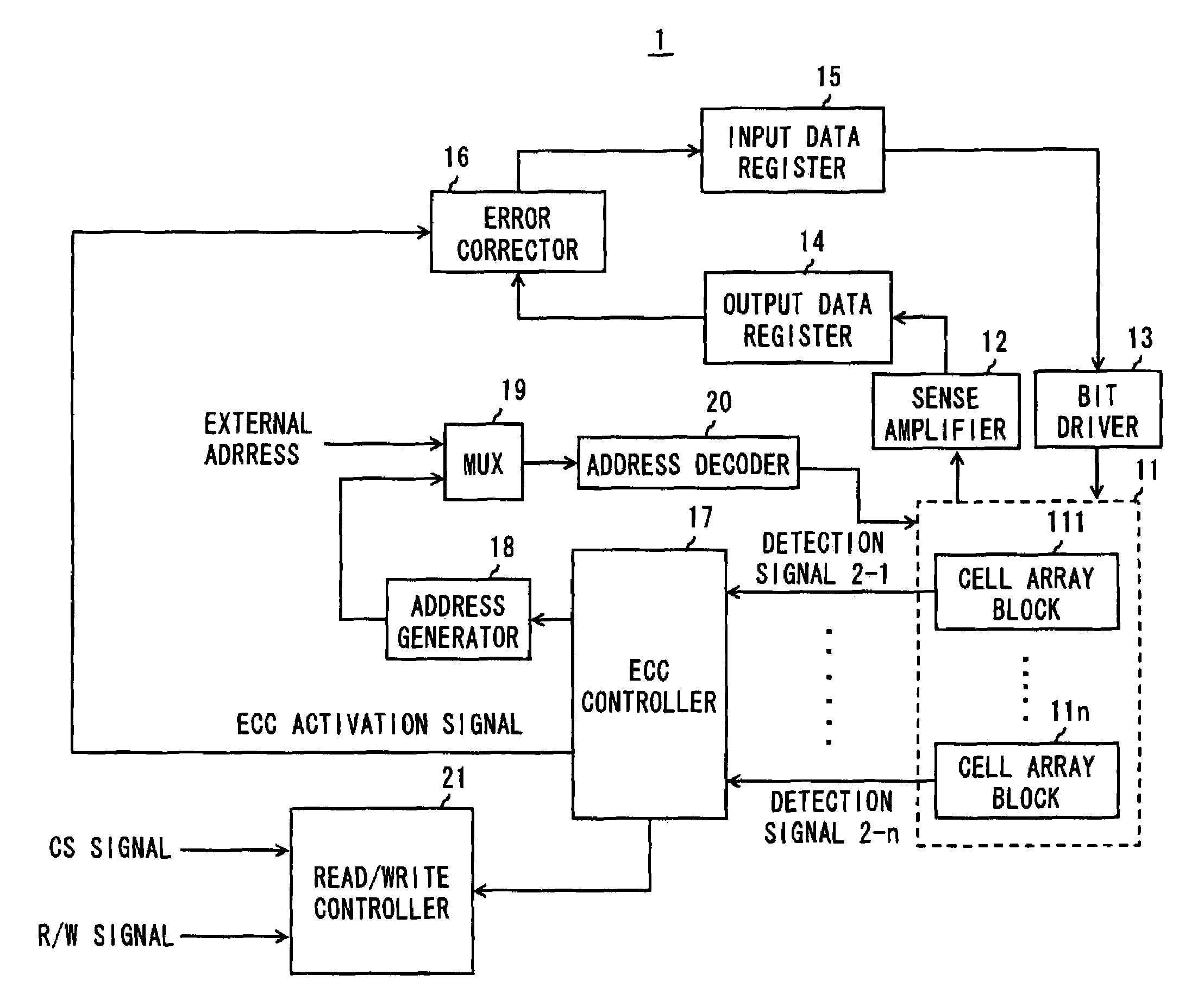 Integrated circuit apparatus