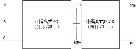 Three-phase buck-boost rectification converter and control method thereof