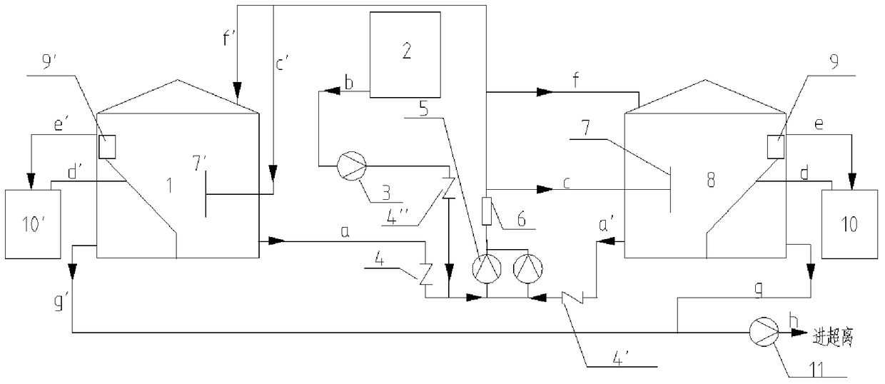 A pretreatment system and method for the production of non-corrosive and sodium-free asphalt