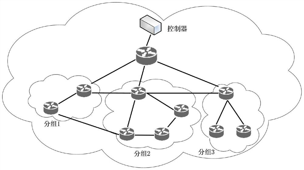 A method for optimizing the number of flow tables in an SDN in-band control network