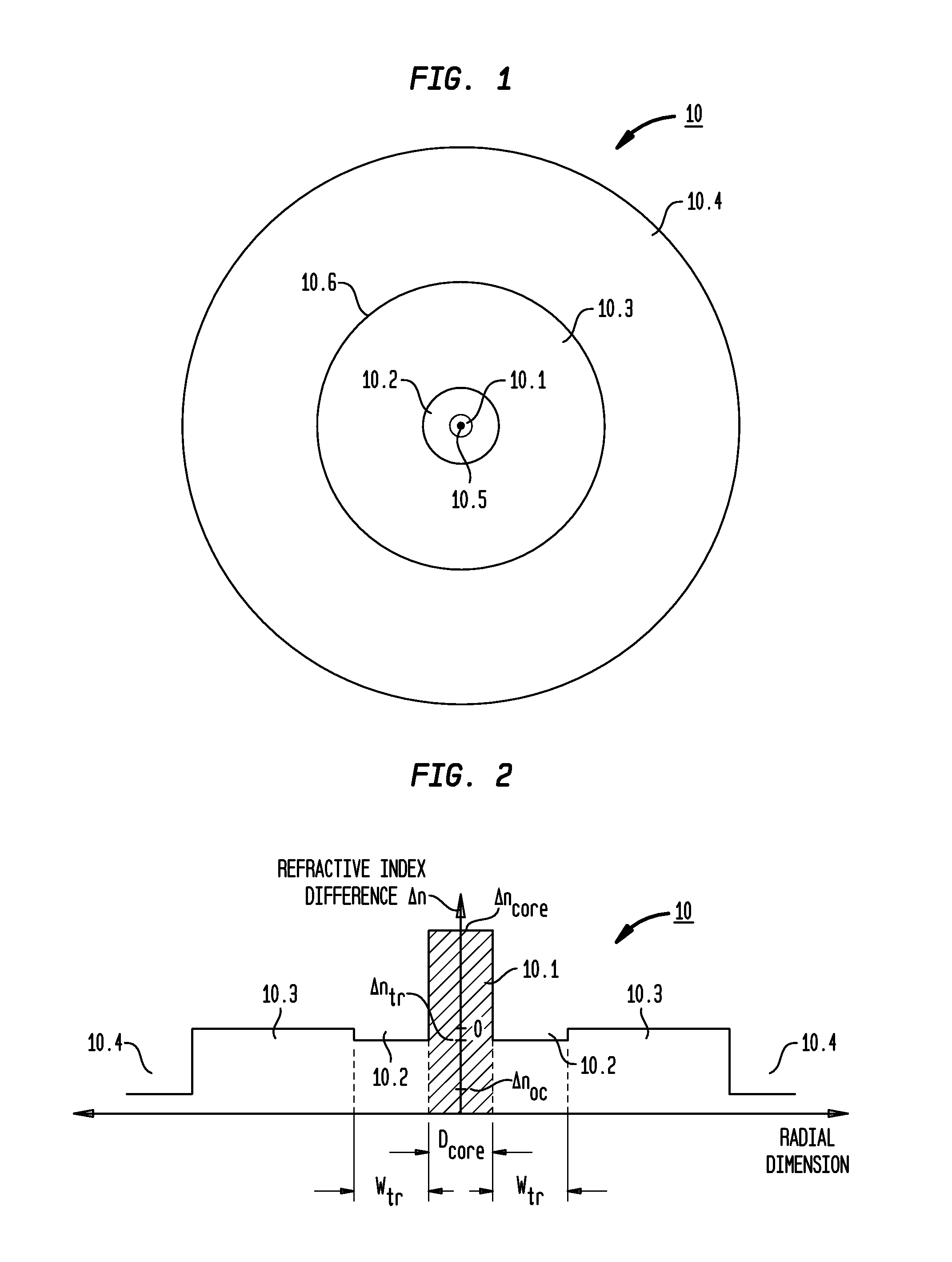 Gain-producing fibers with increased cladding absorption while maintaining single-mode operation