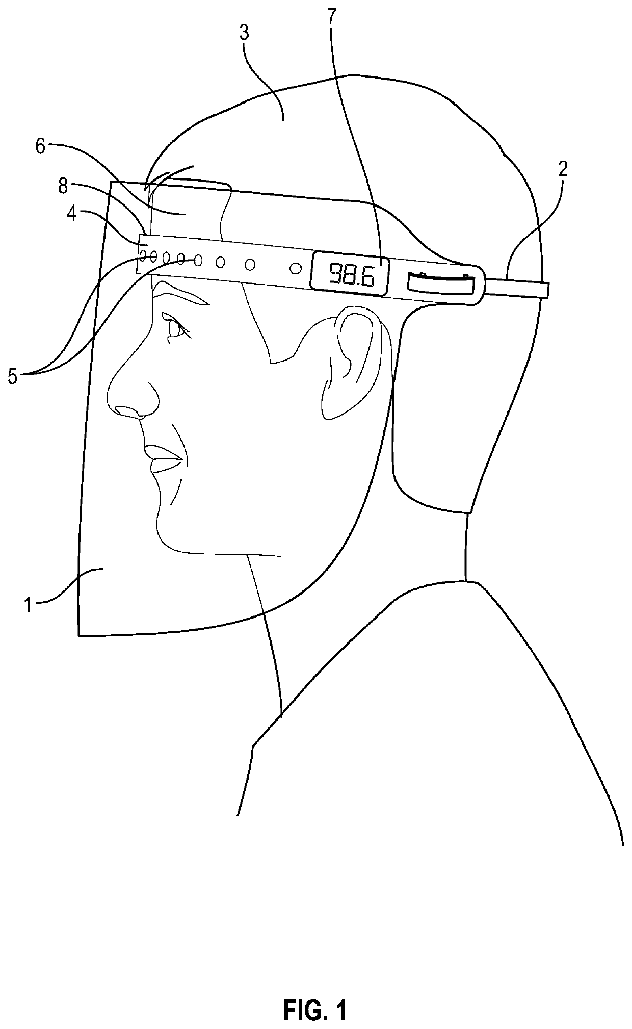 Protective temperature-sensing face shield with temperature display