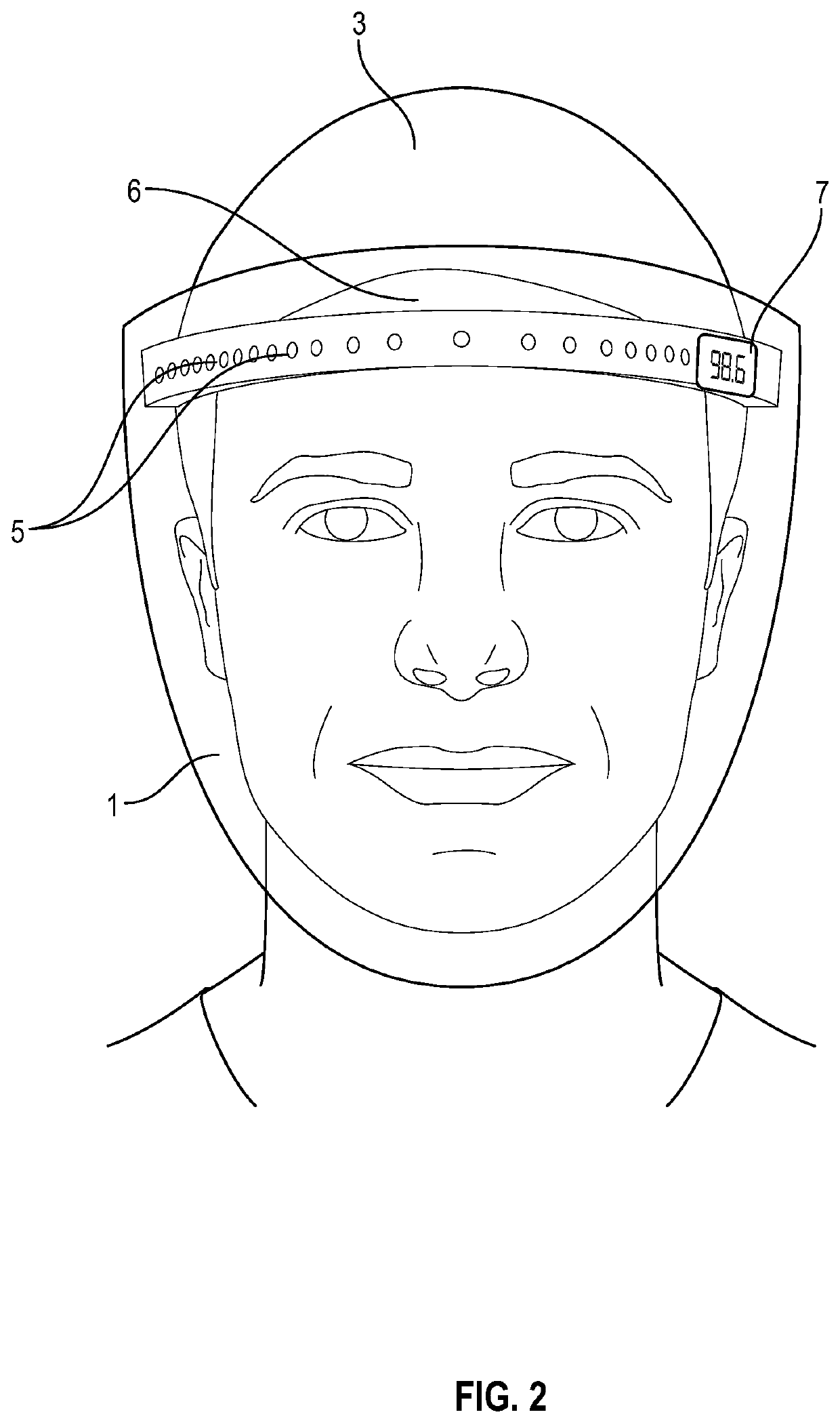 Protective temperature-sensing face shield with temperature display