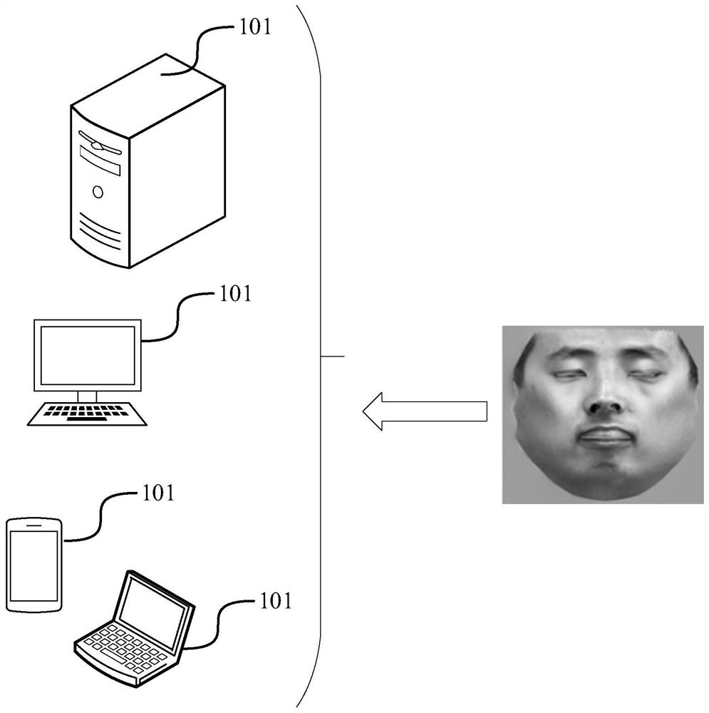 Image processing method and device, computer equipment and storage medium