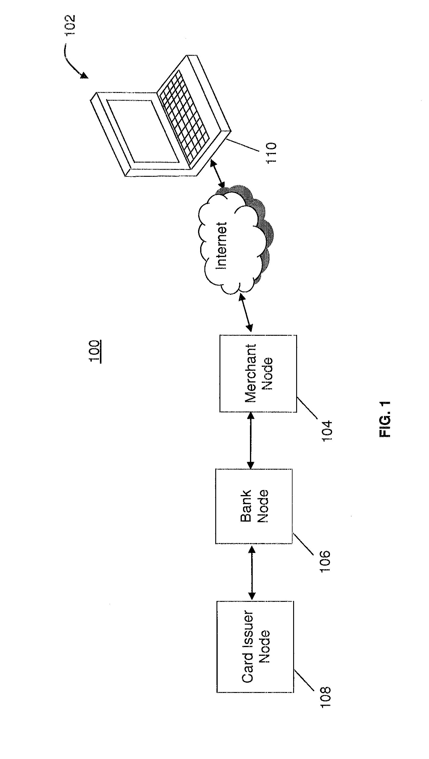 Credit and debit card transaction approval using location verification