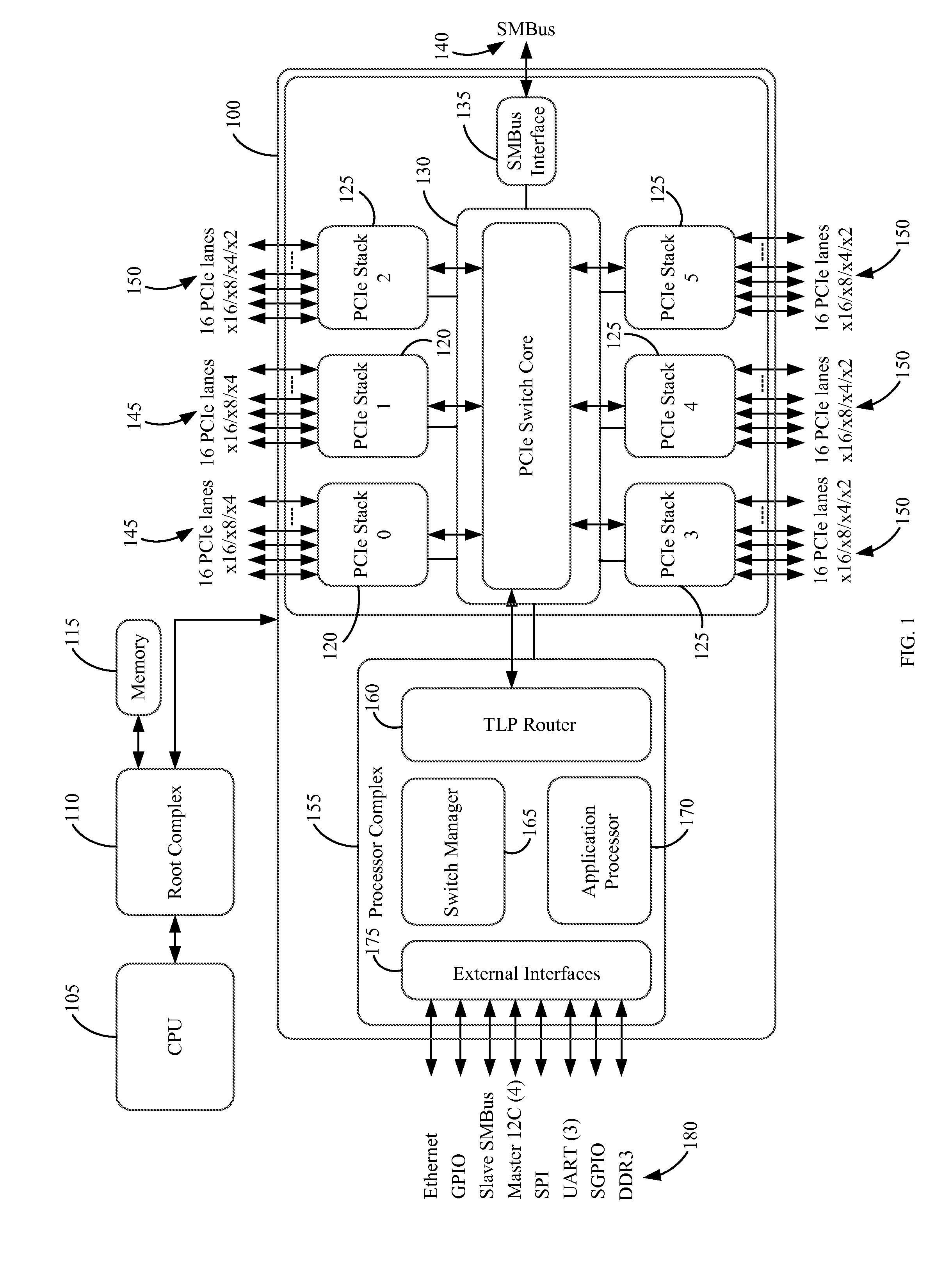 Method and apparatus for translated routing in an interconnect switch