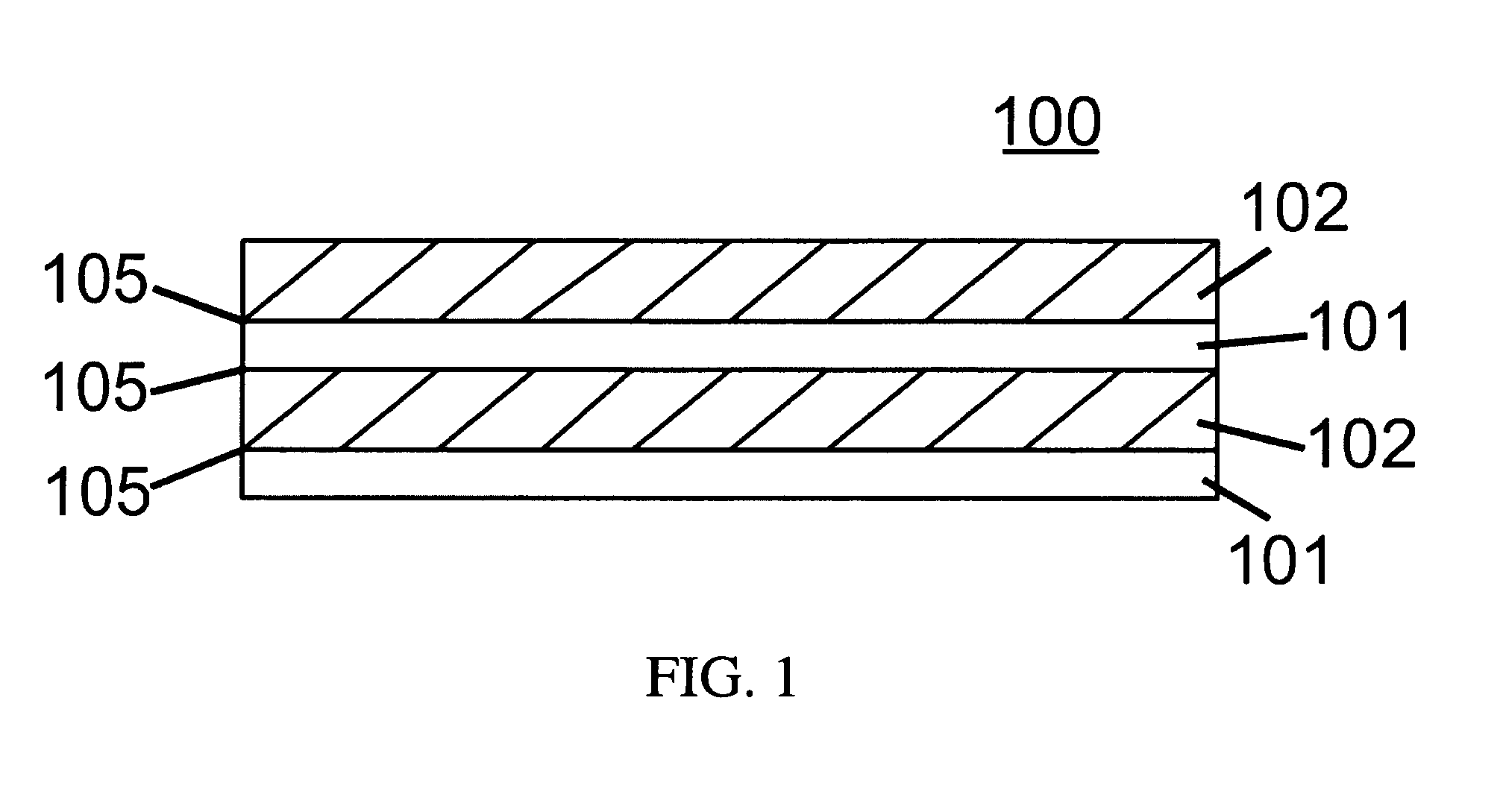 Ignitable heterogeneous structures and methods for forming