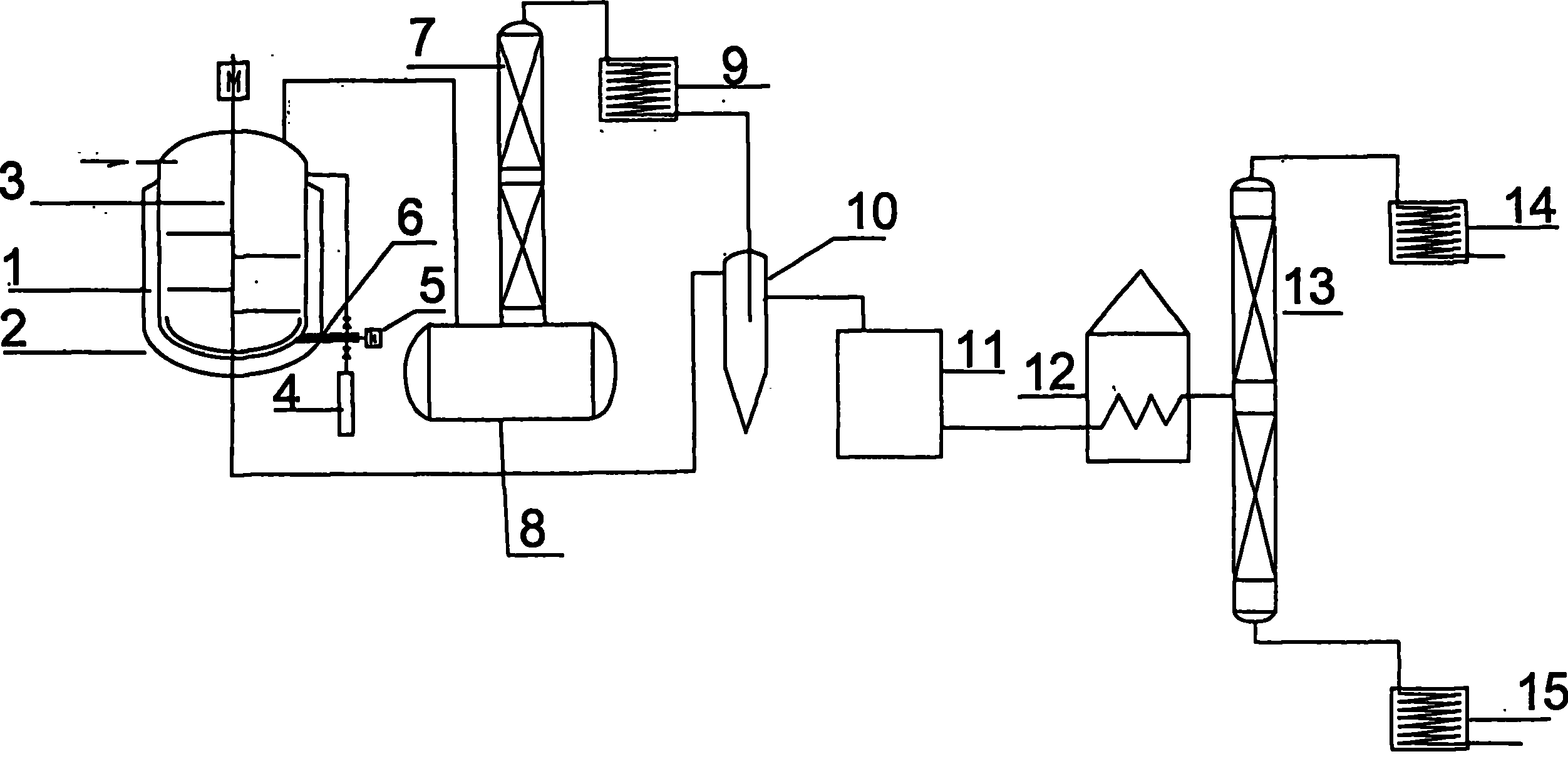 Industrialized method for producing fuel oil by using waste plastics