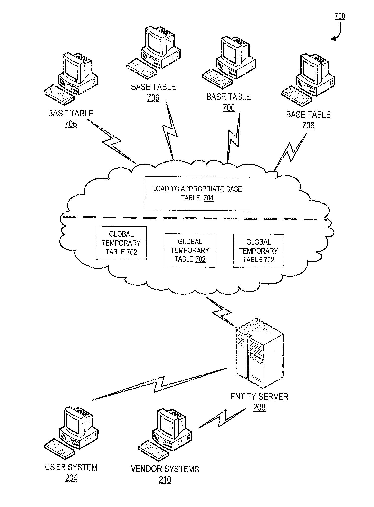 Multi-row database updating for enterprise workflow application