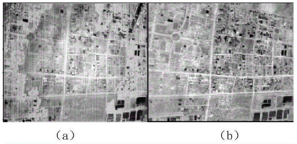 Infrared image non-uniformity correction method based on scene inter-frame registration