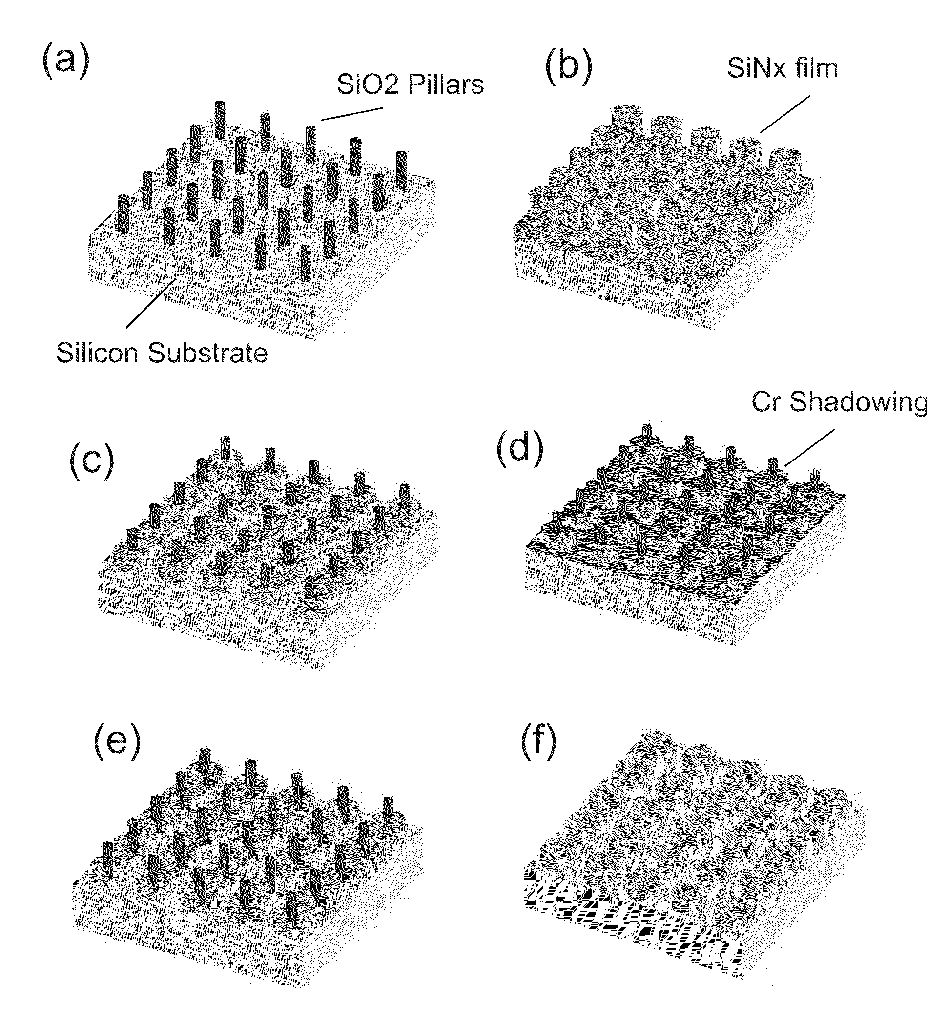 Methods for fabricating large area nanoimprint molds