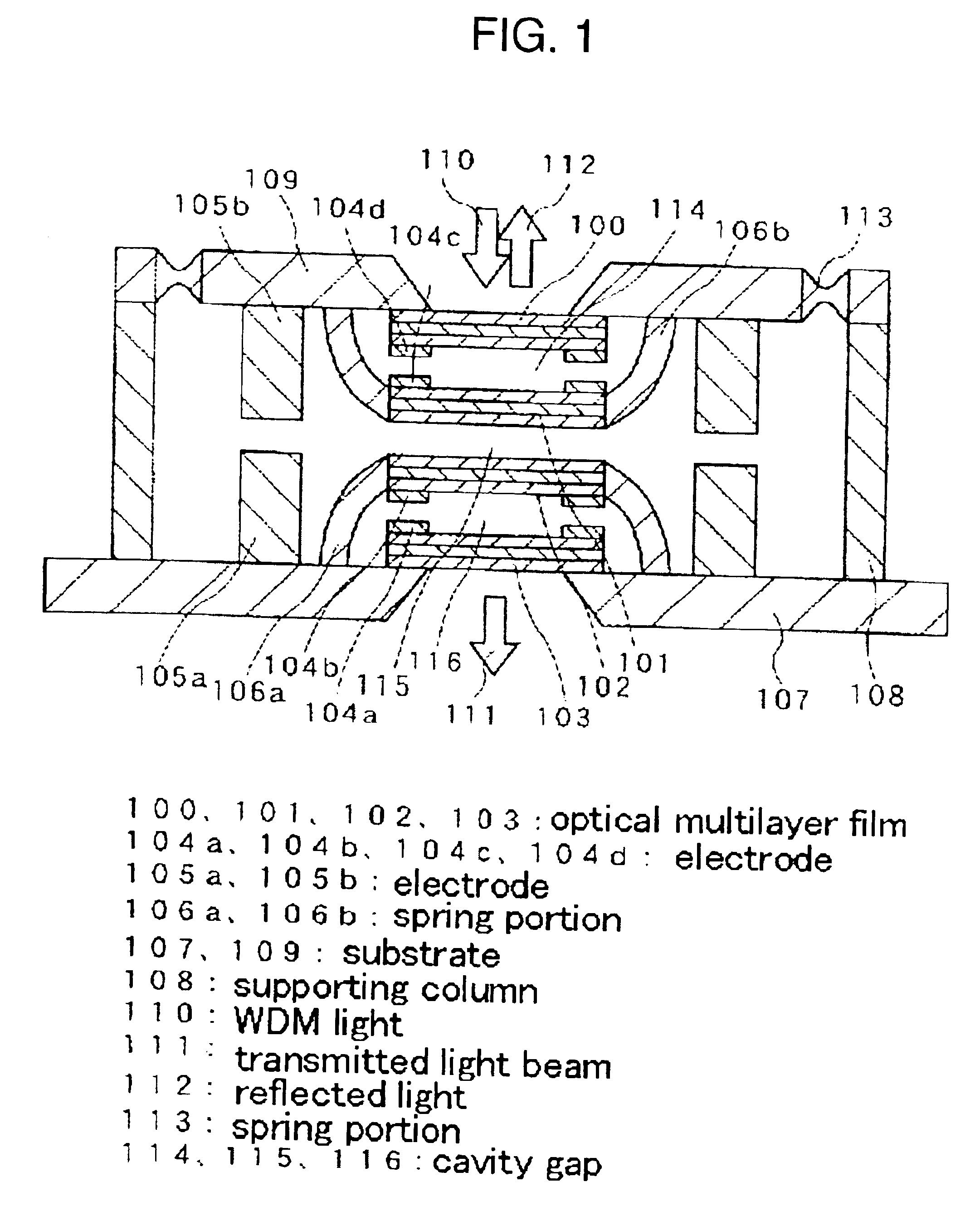 Tunable filter, manufacturing method thereof and optical switching device comprising the tunable filter