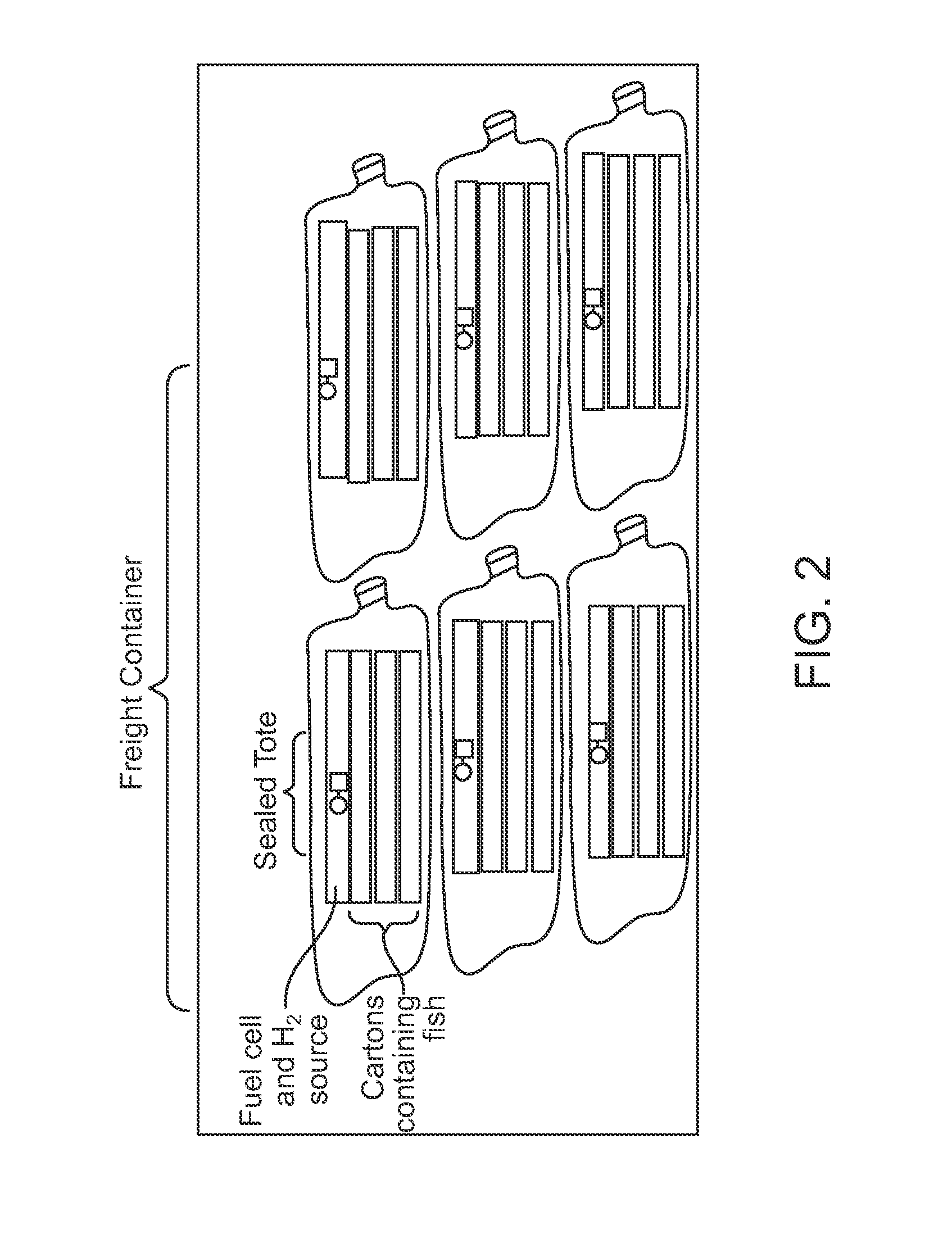 Systems and methods for maintaining perishable foods