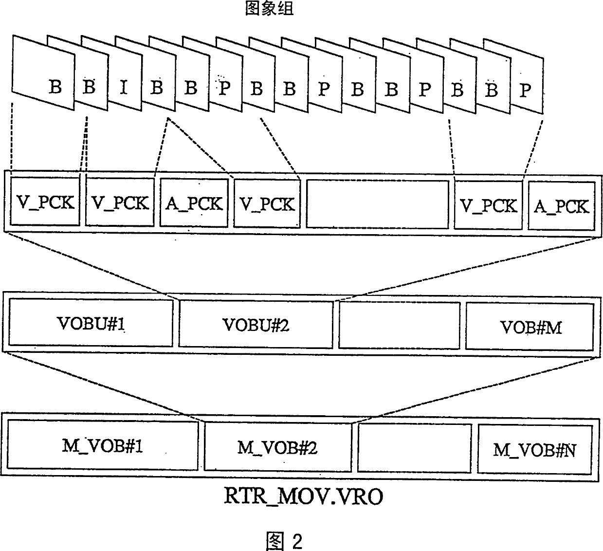 Information recording medium, apparatus and method for recording or reproducing recording medium