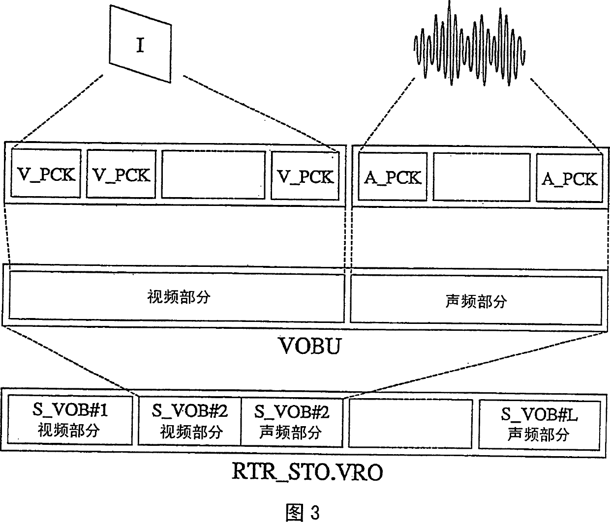 Information recording medium, apparatus and method for recording or reproducing recording medium