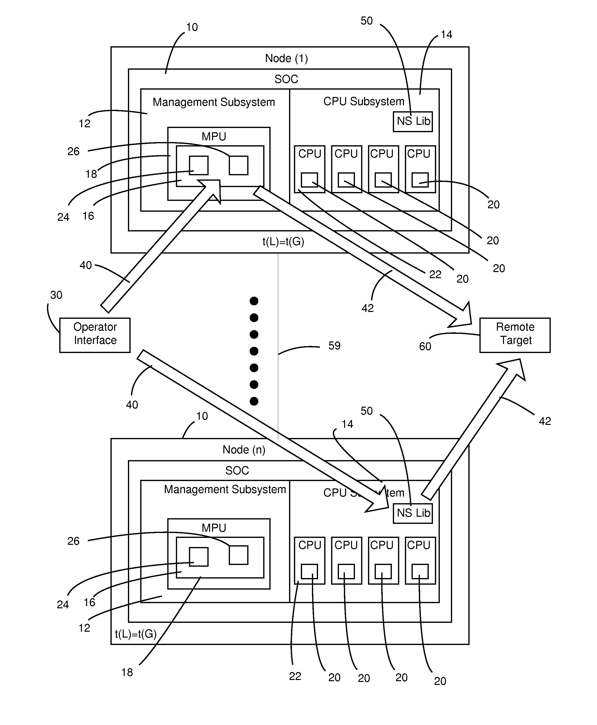 System And Method For Continuous Low-Overhead Monitoring Of Distributed Applications Running On A Cluster Of Data Processing Nodes