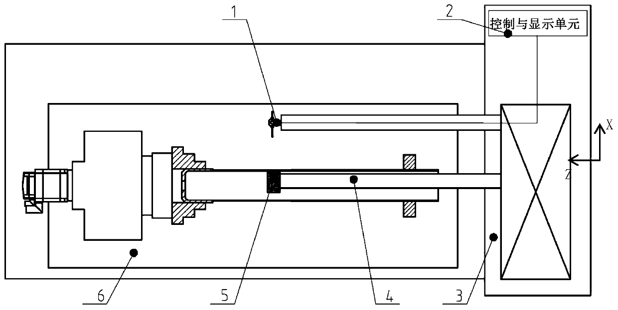 Machining method for grinding short holes by large-length-diameter-ratio weak-rigidity grinding rods