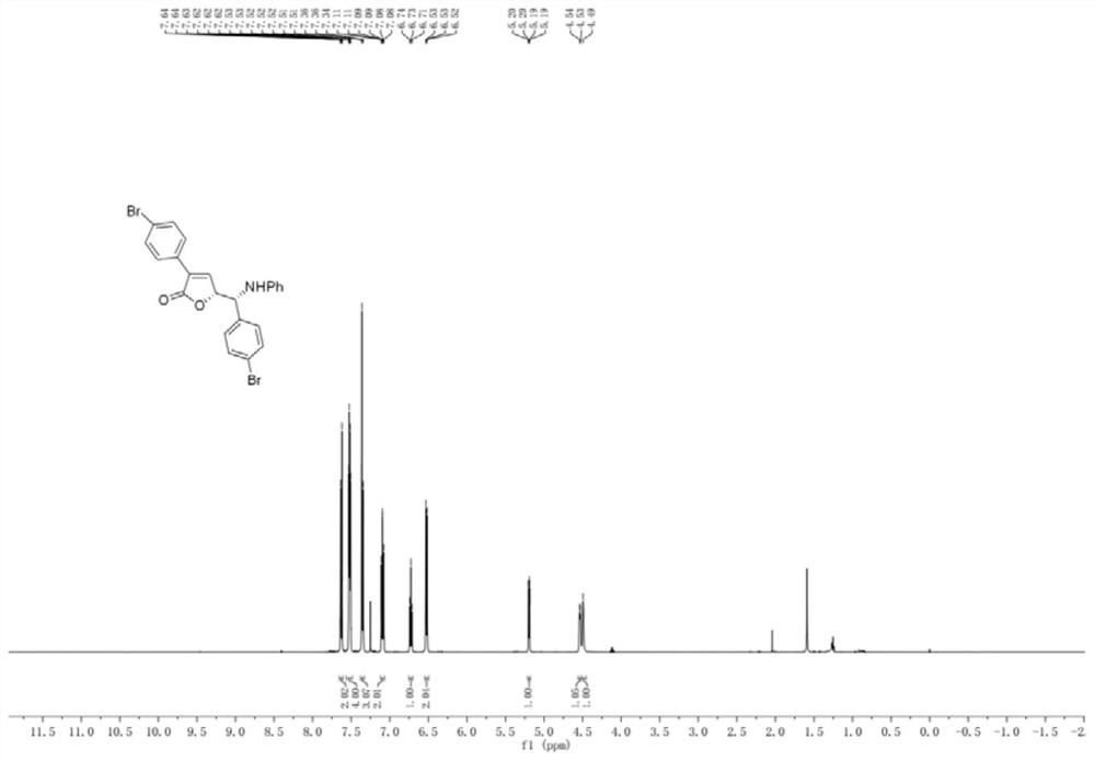 A kind of chiral gamma-butyrolactone derivative and its synthesis method and application