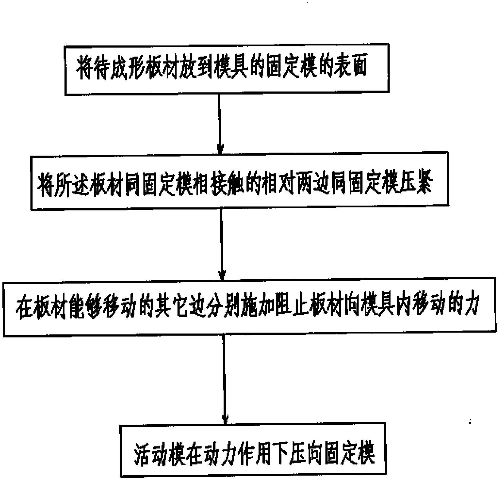 Method for forming tail door inner plate die surface