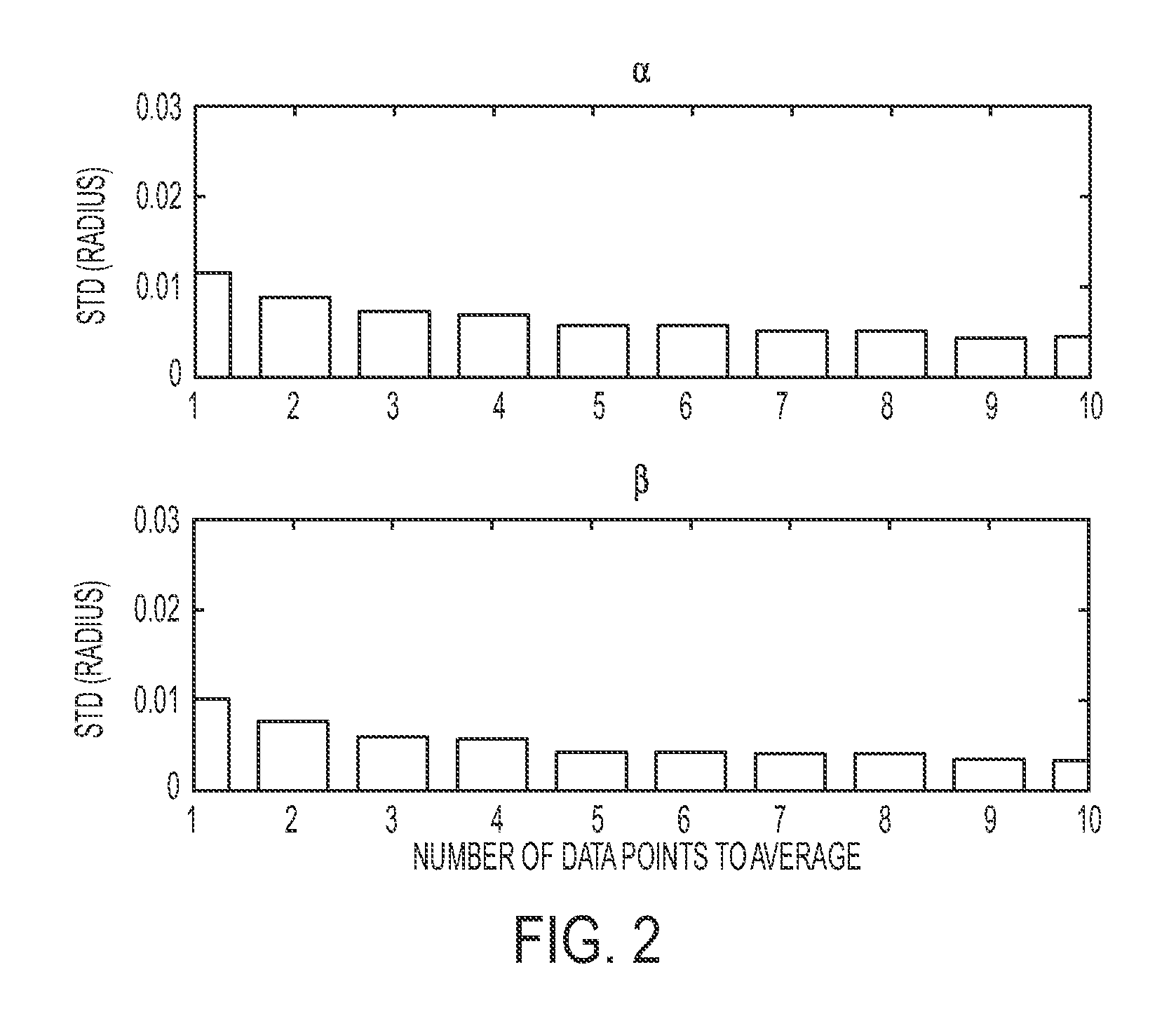 Method and system for locating devices with embedded location tags