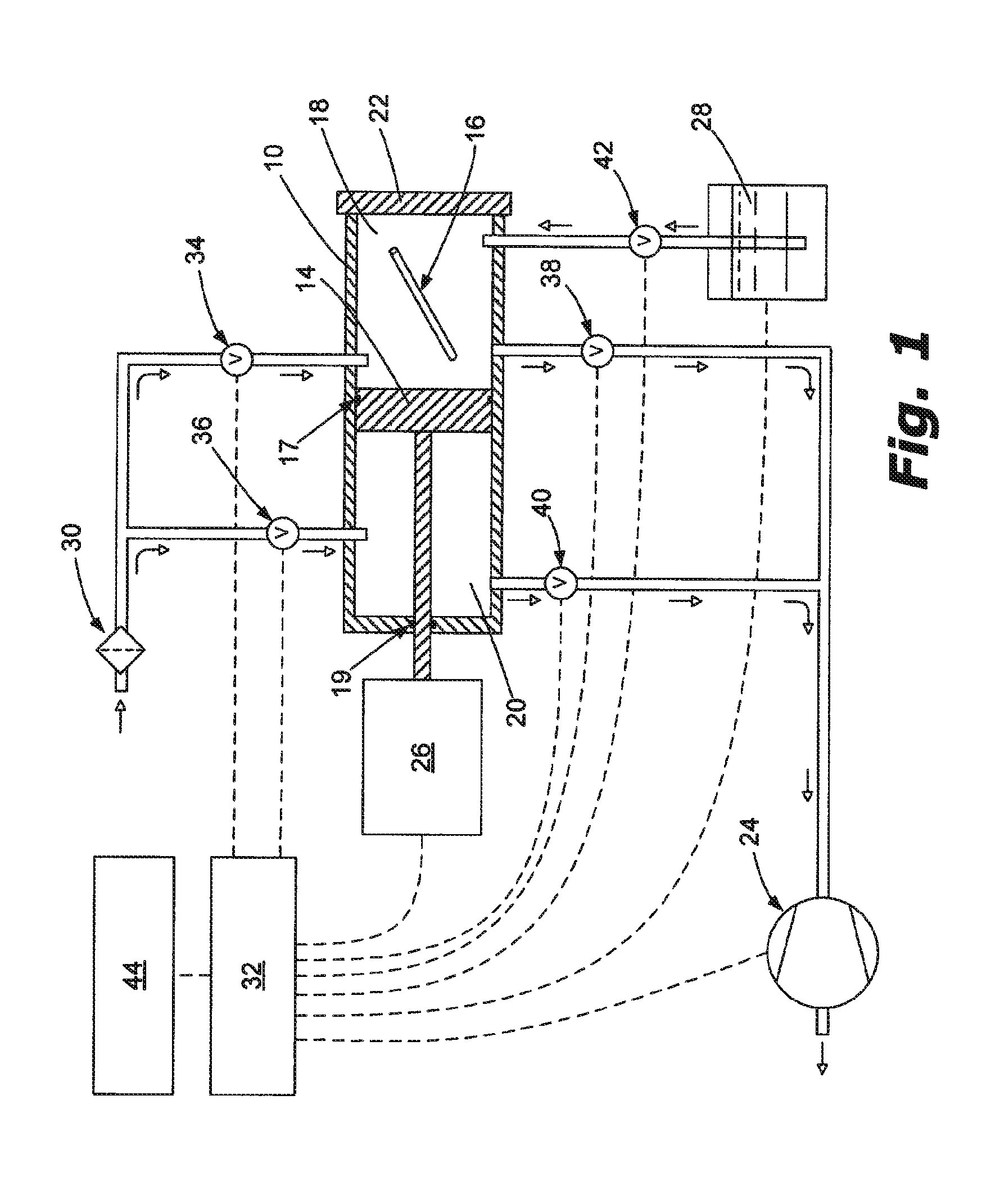 Sterilization method with compression and expansion