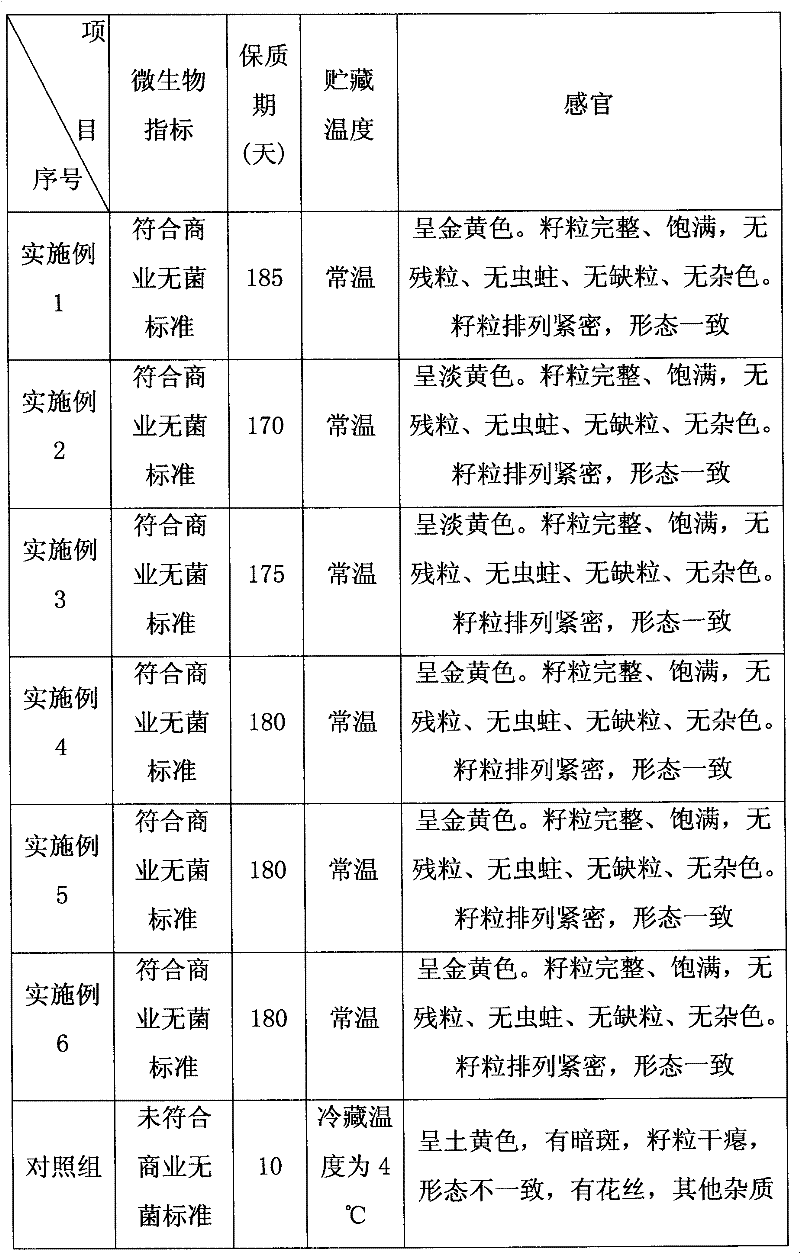 Method for producing multi-stage sterilized instant sweet corn cobs capable of being preserved at normal temperature