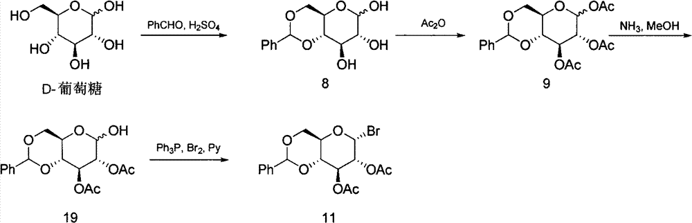 Preparation method of 4,6-O-benzylene-3-O-acetyl-D-glucal