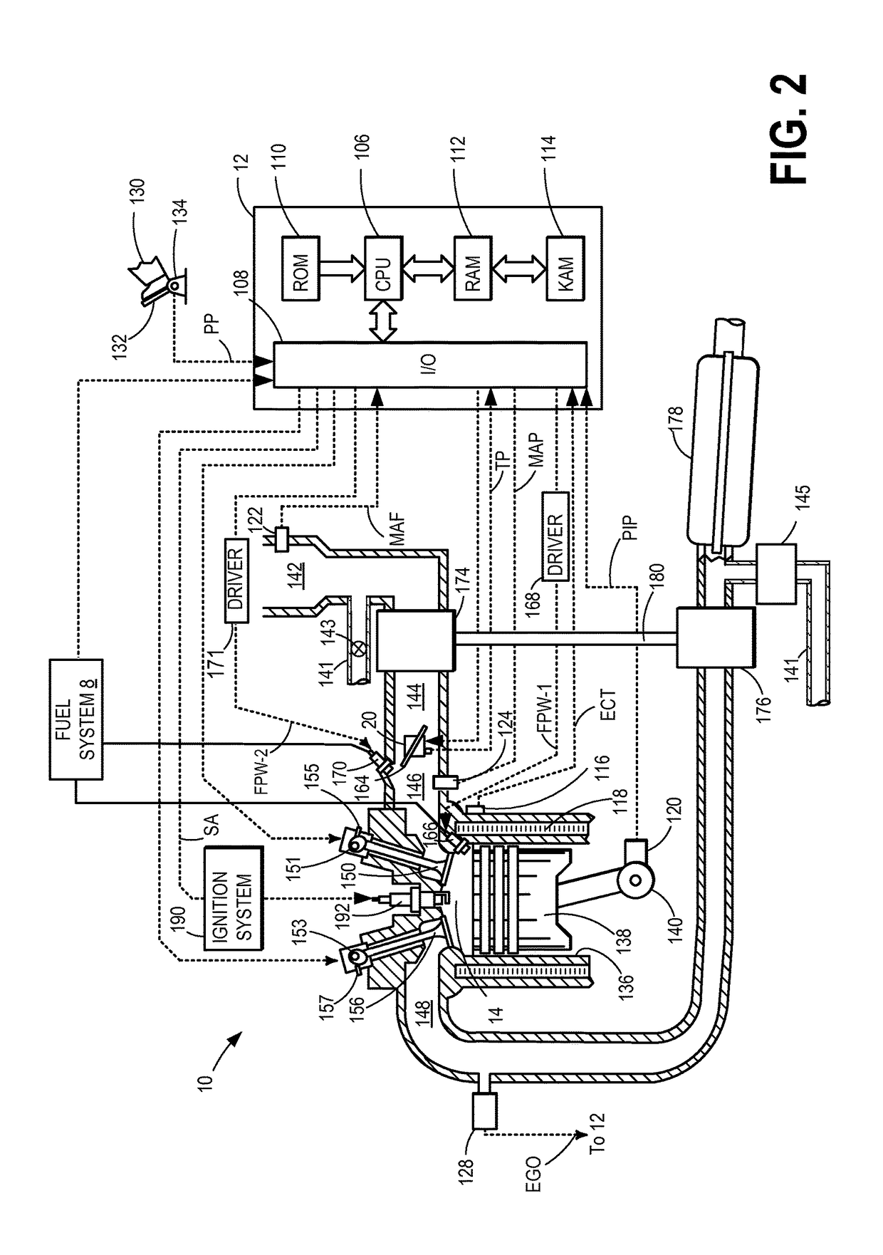 Method and system for exhaust catalyst warming