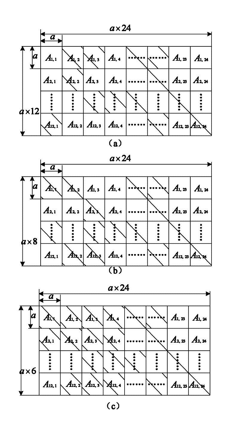 LDPC (low density parity check) decoder and decoding method based on layer decoding processing