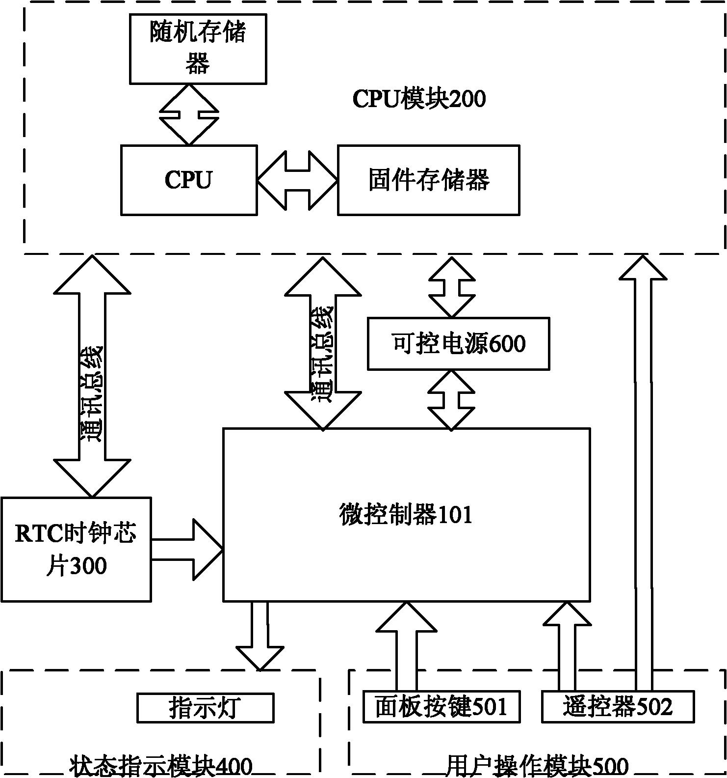 System for realizing standby and awakening of set top box by utilizing singlechip