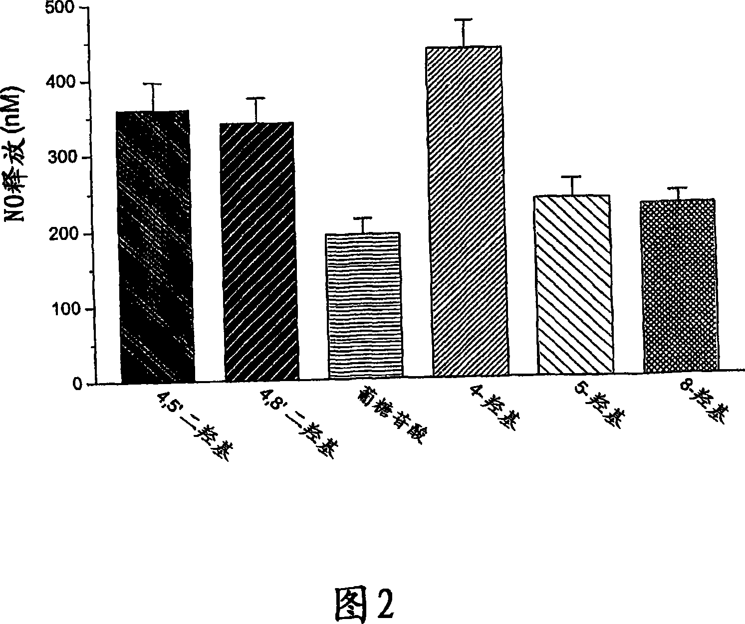 Pharmaceutical composition comprising hydroxylated nebivolol