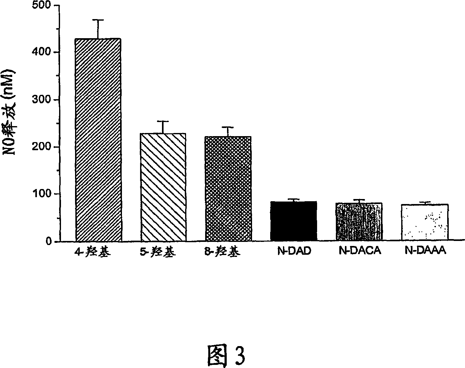 Pharmaceutical composition comprising hydroxylated nebivolol