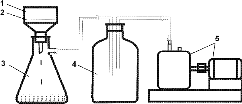 Preparation method and preparation device for lateritic cobalt and nickel ore analytical samples