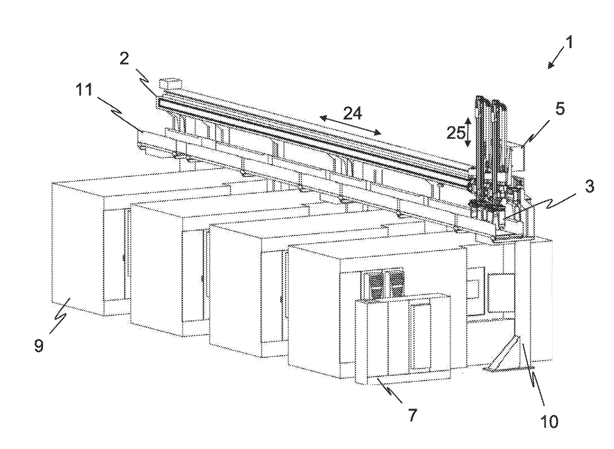 Gantry loader