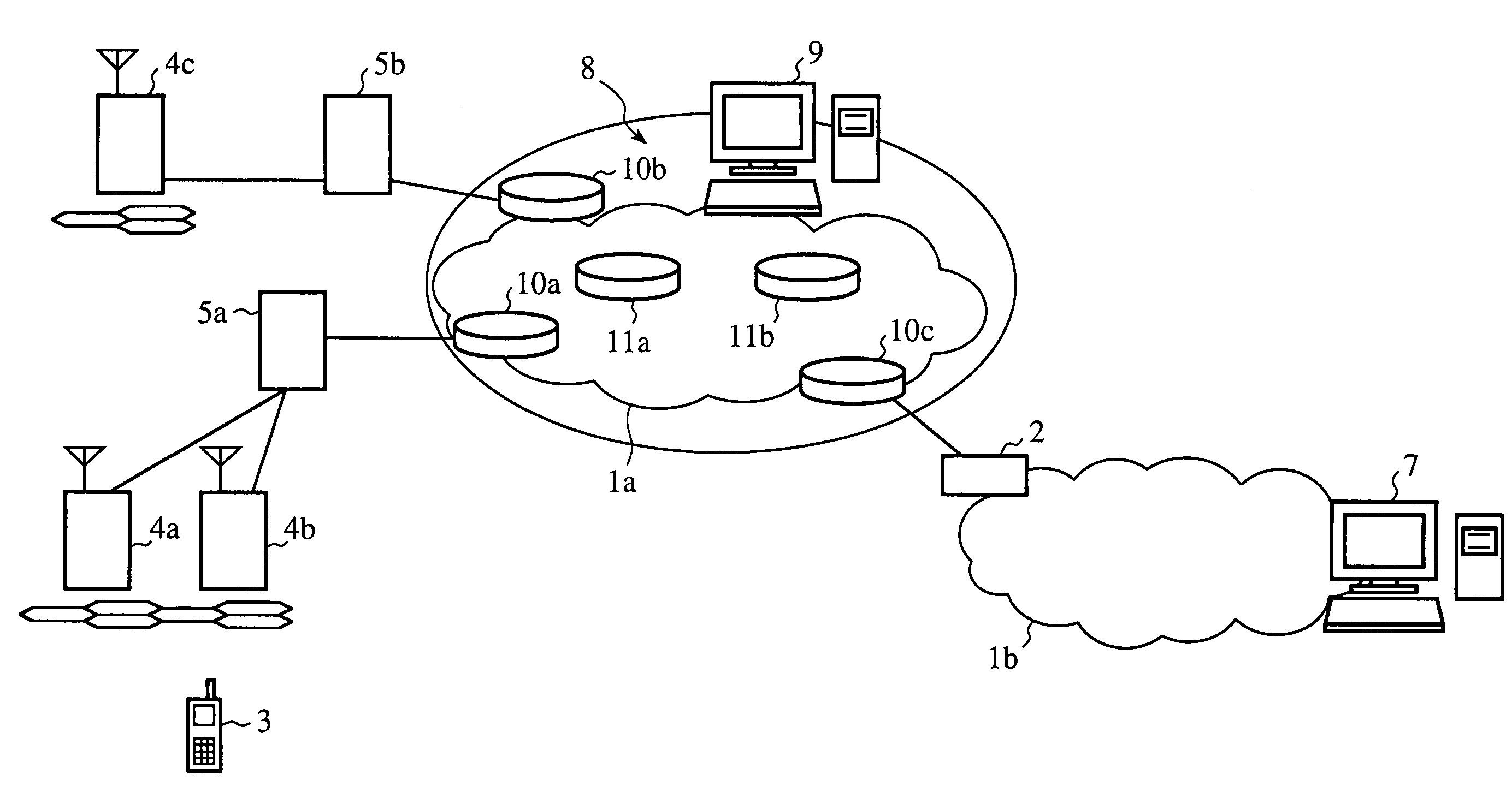 Mobile network that routes a packet without transferring the packet to a home agent server