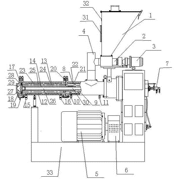 Multiscrew pressurizing extruder