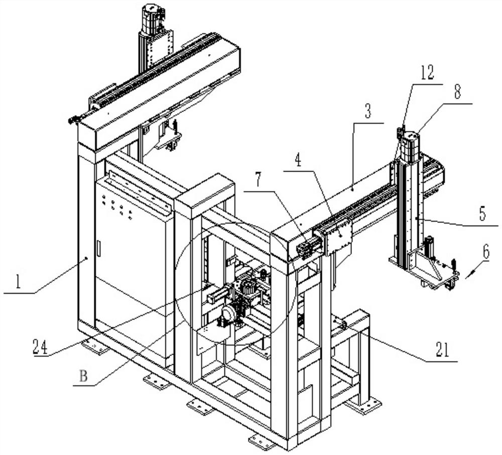 Automatic charging device for sawing of rectangular pipes