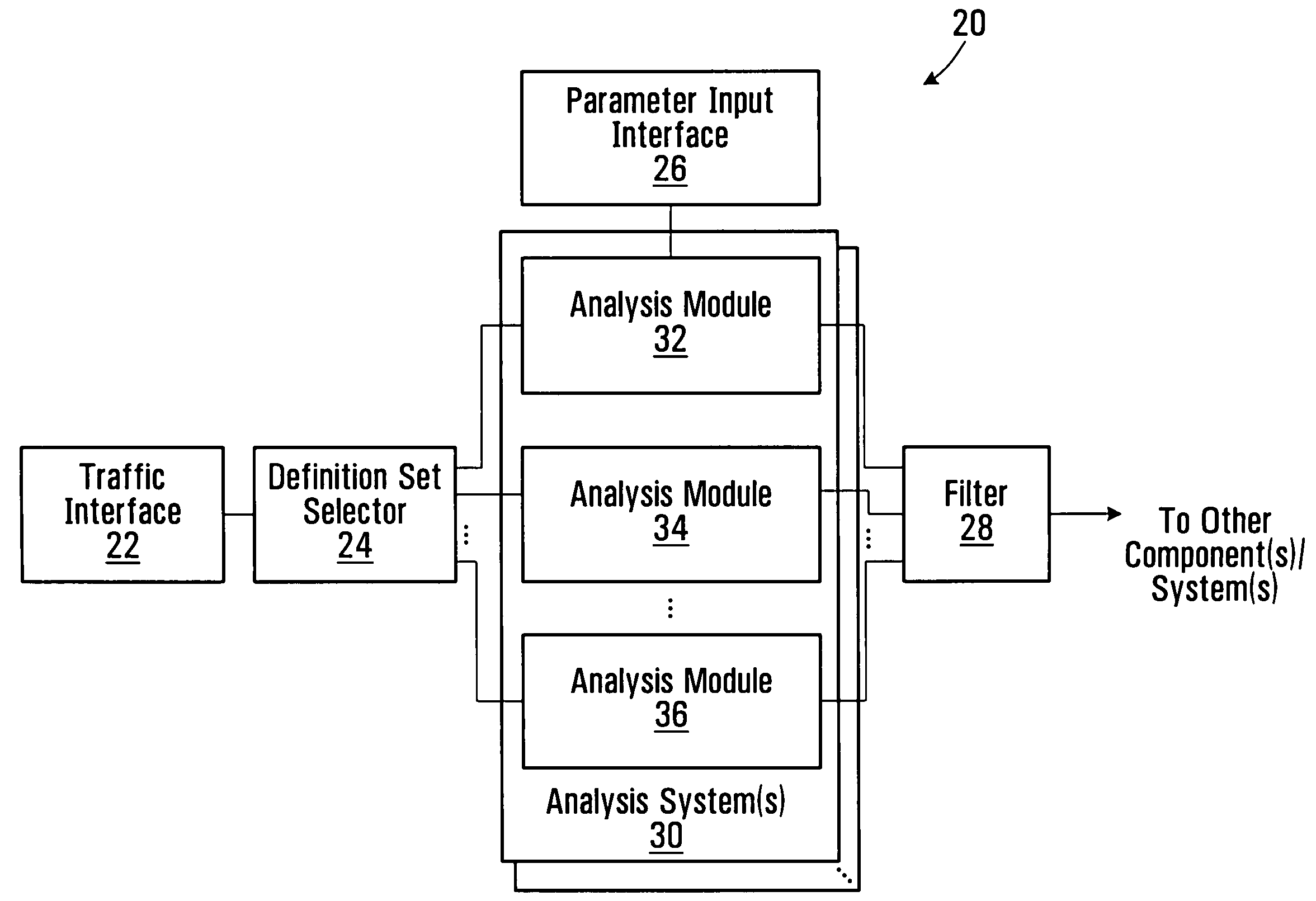 Communication traffic type determination devices and methods