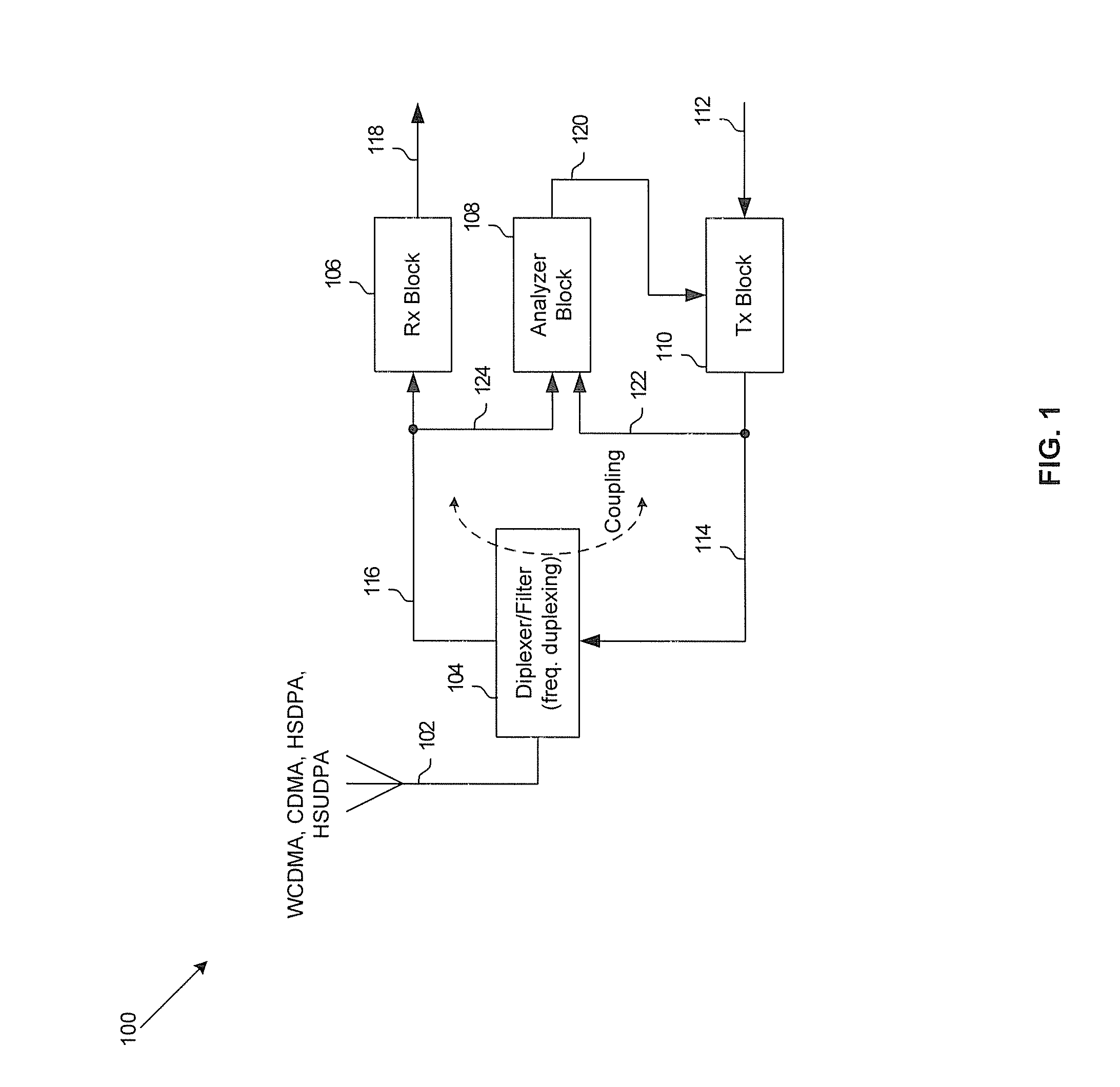 Method And System For Compensating For Antenna Pulling