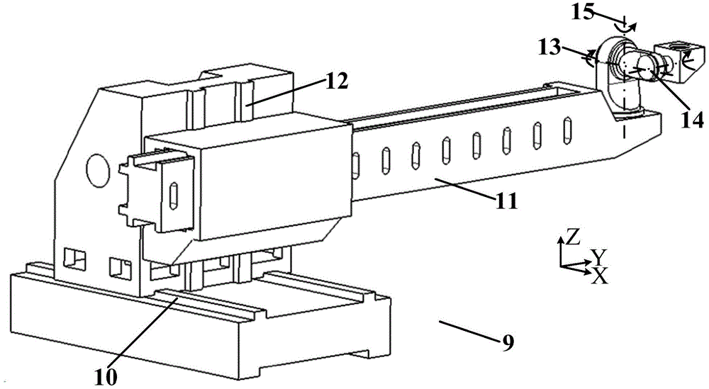Digitized correcting method for assembly deformation of aircraft panels based on six-shaft numerical control positioner