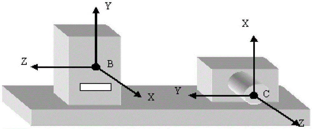 Calibration method of camera measurement system without control points in field of view based on total station