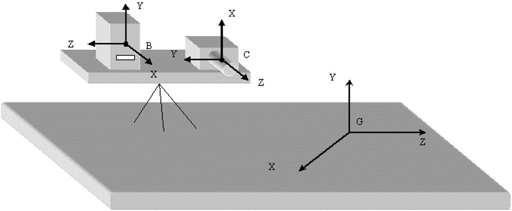 Calibration method of camera measurement system without control points in field of view based on total station