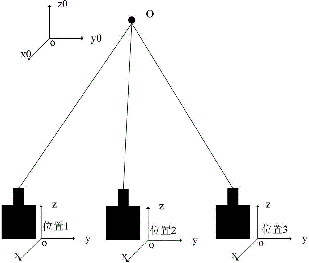 Calibration method of camera measurement system without control points in field of view based on total station