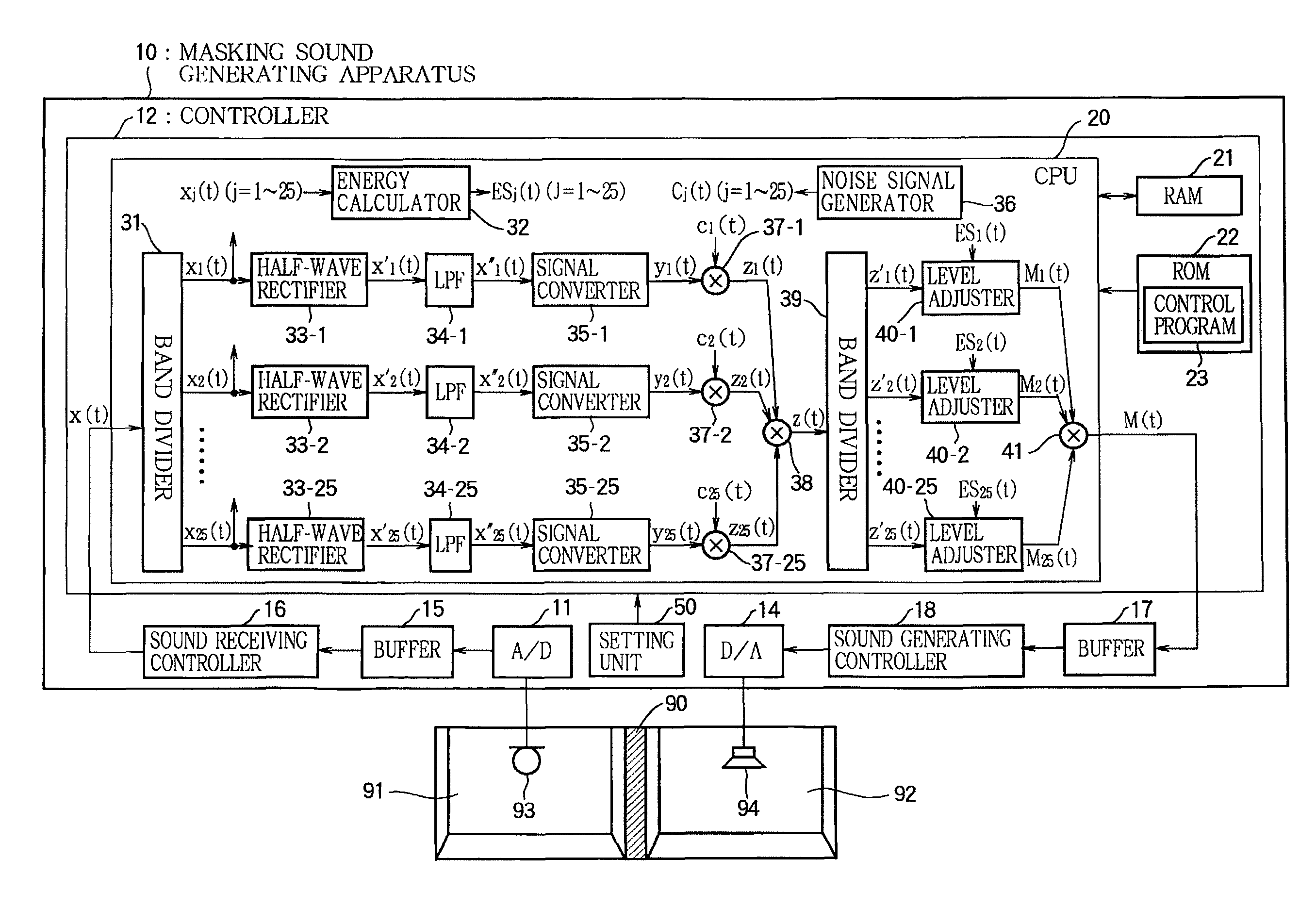 Masking sound generating apparatus, masking system, masking sound generating method, and program