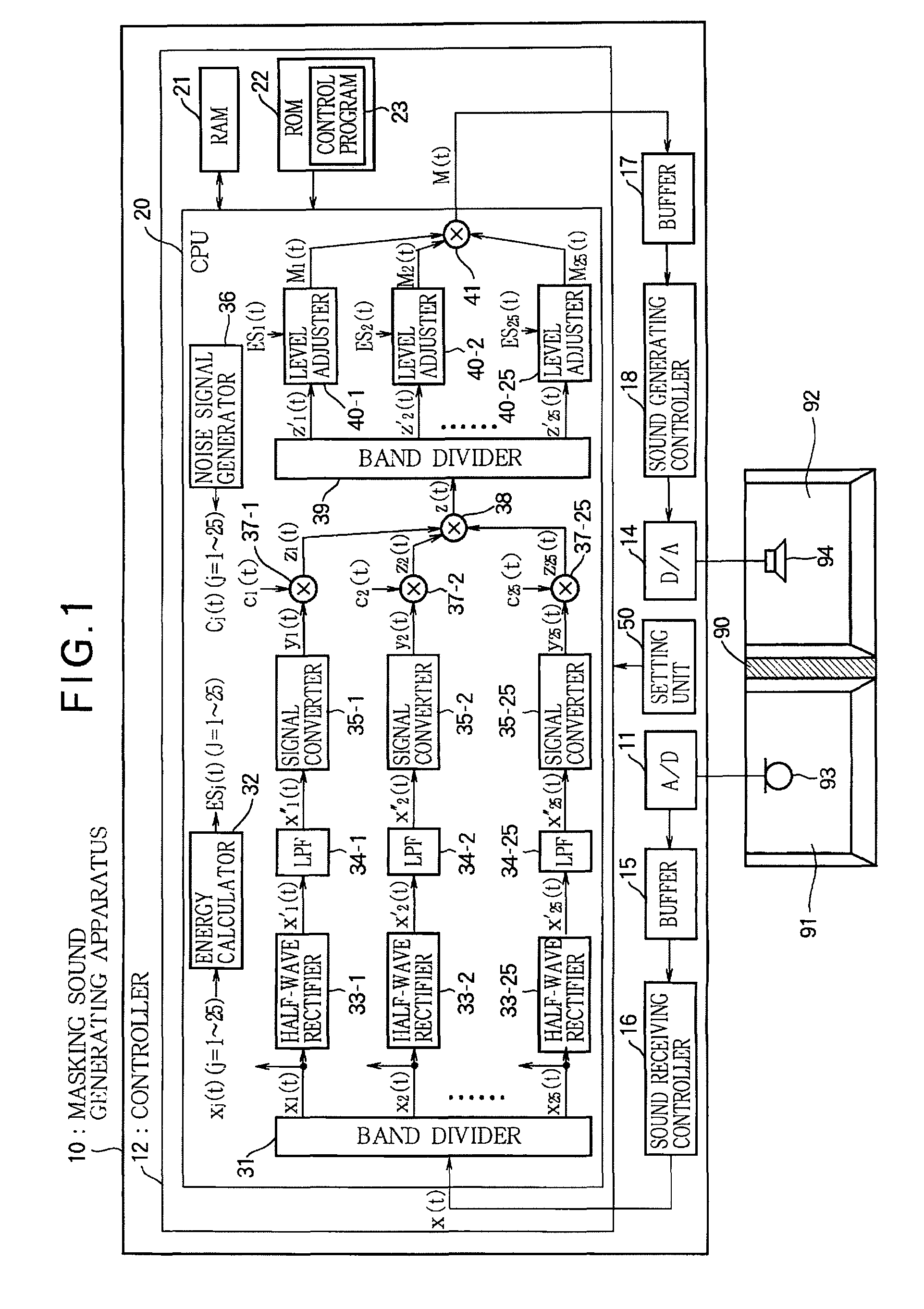 Masking sound generating apparatus, masking system, masking sound generating method, and program