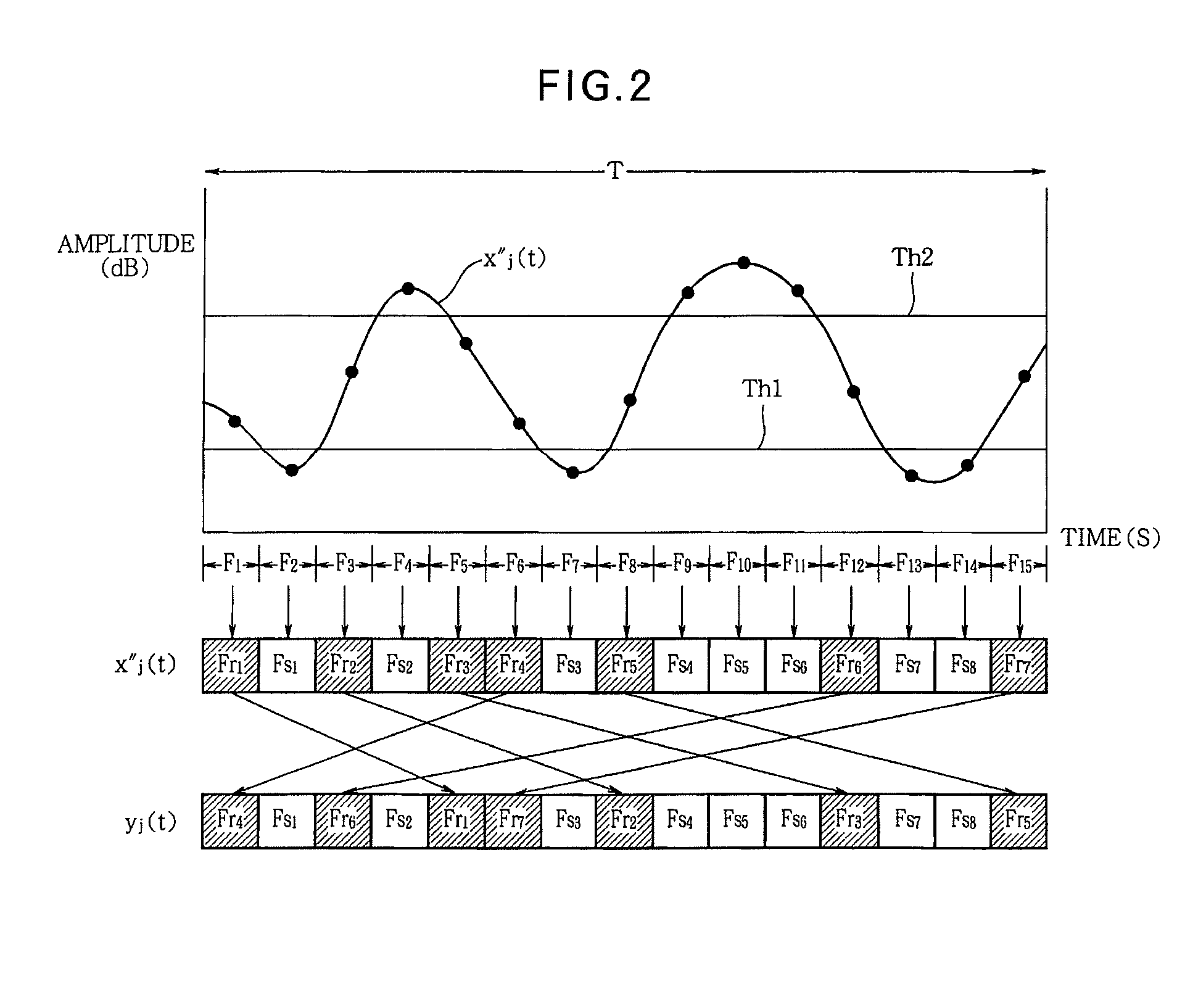 Masking sound generating apparatus, masking system, masking sound generating method, and program