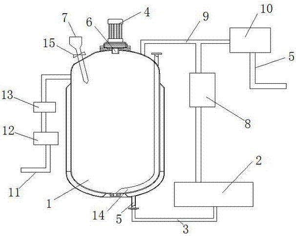 Emulsification reaction system