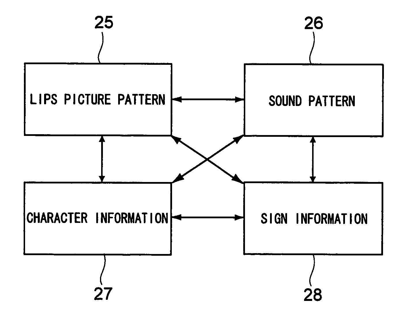 Conversation assisting device and conversation assisting method