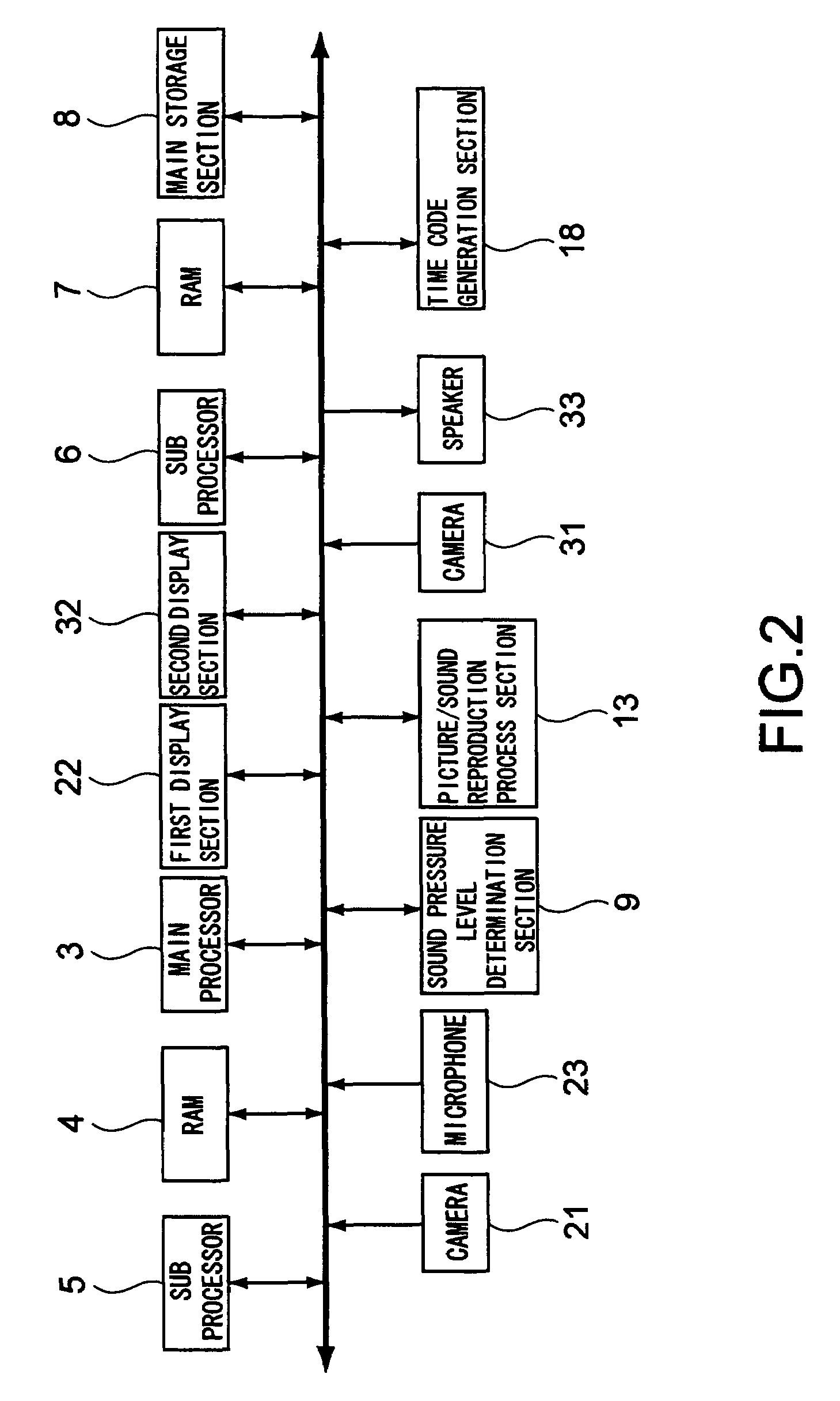 Conversation assisting device and conversation assisting method