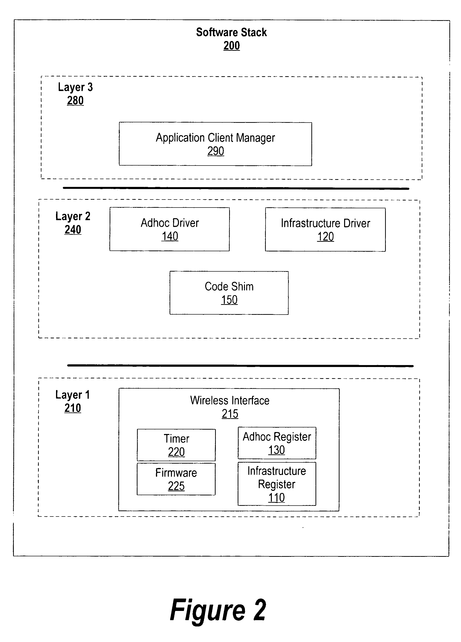 System and method for concurrent WLAN and WPAN wireless modes from a single device